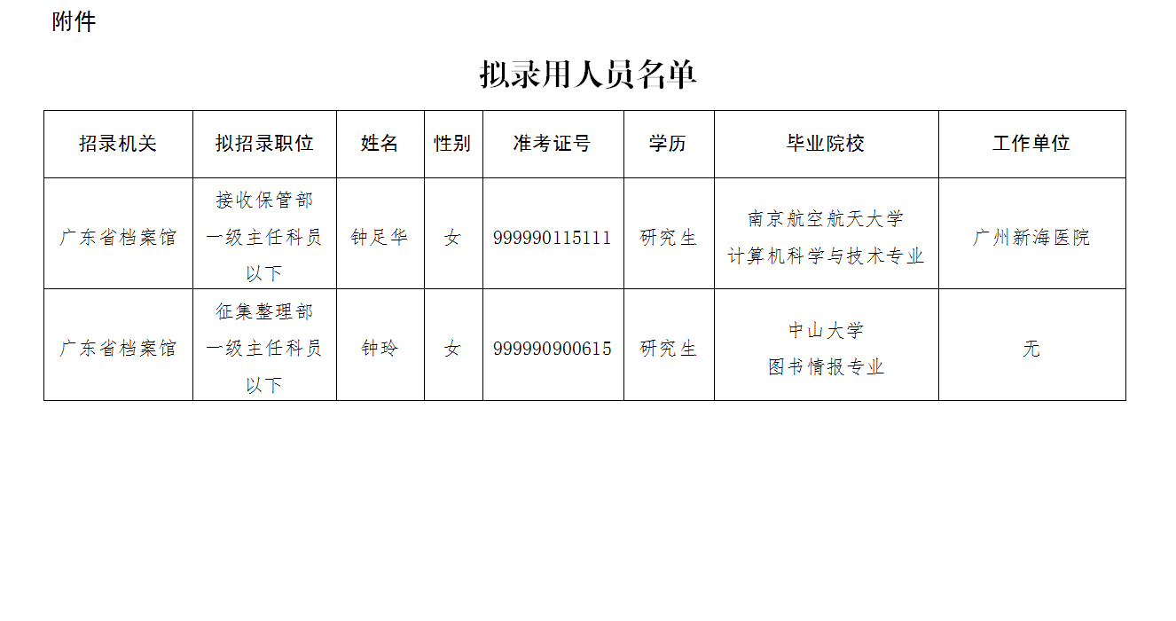 名单.png