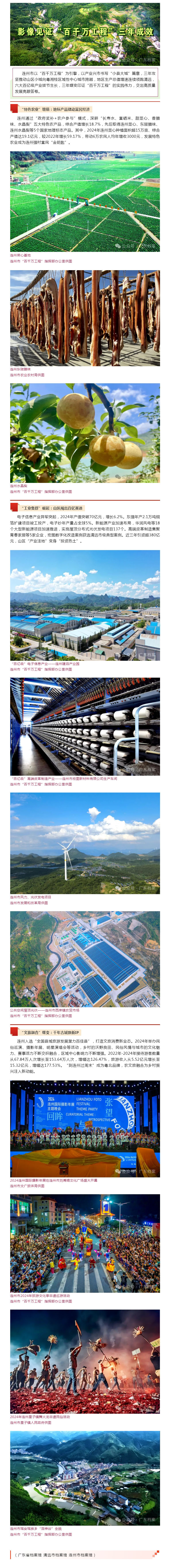 影像见证“百千万工程”三年成效（14）：连州市多元产业并举建设区域性中心城市.jpg