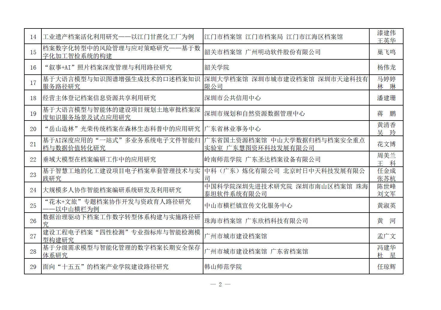 1774501257455068189.png image.png