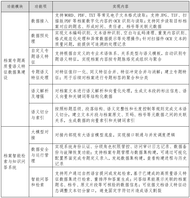 功能模块图.png